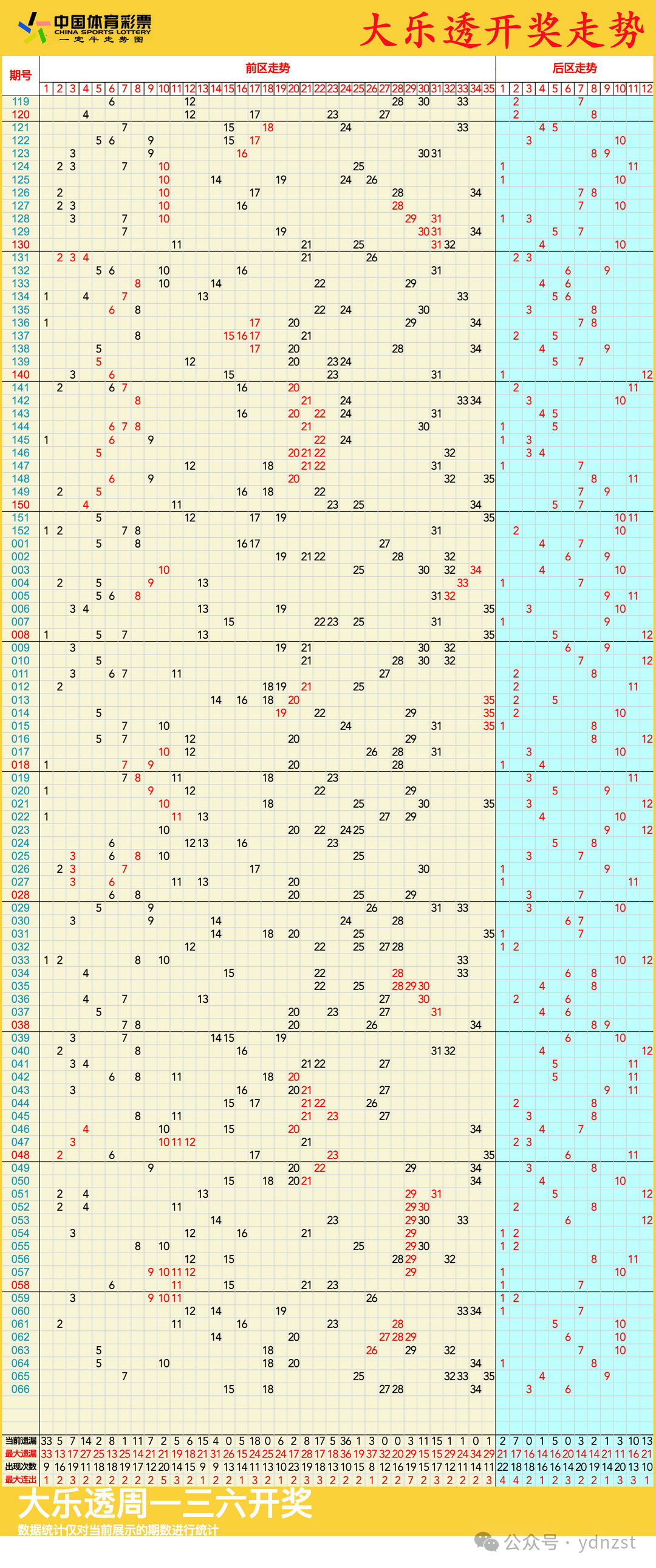 开云体育在线-包含专家预测滚球预测胜率超六成，结果成焦点的词条