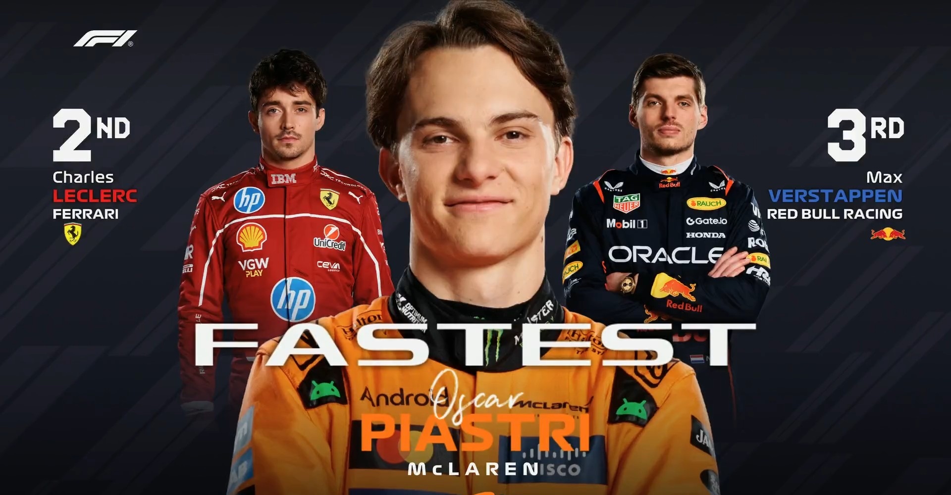 迈凯伦逆转梅赛德斯,皮亚斯特里统治全场 迈凯伦逆转梅赛德斯,皮亚斯特里统治全场